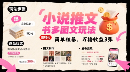小说推文小红书多图文玩法，简单粗暴，万播收益3张-HEIXXXMI