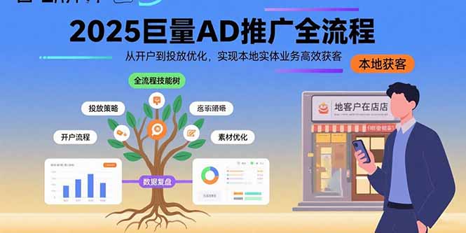 2025巨量AD推广全流程，从开户到投放优化，实现本地实体业务高效获客-HEIXXXMI