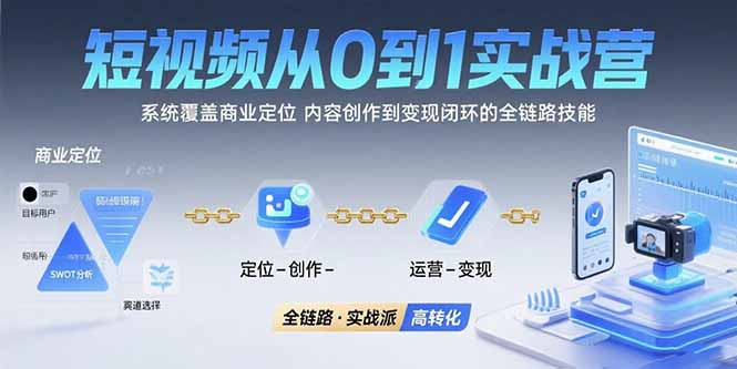 短视频从0到1的实战营：系统覆盖商业定位,内容创作到变现闭环的全链路技能-HEIXXXMI