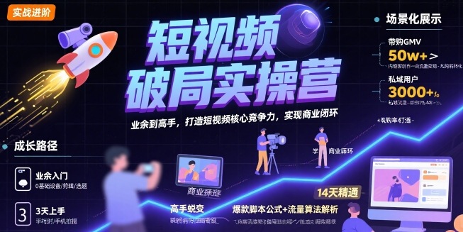 短视频破局实操营，业余到高手，打造短视频核心竞争力，实现商业闭环-HEIXXXMI