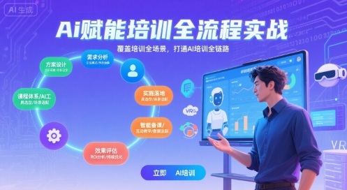 AI赋能培训全流程实站，覆盖培训全场景，打通 Al培训全链路-HEIXXXMI