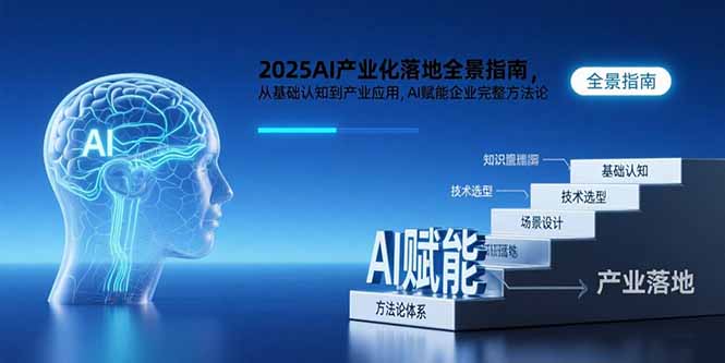 2025AI产业化落地全景指南，从基础认知到产业应用，AI赋能企业完整方法论-HEIXXXMI