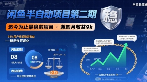 闲鱼半自动项目第二期，可能是迄今为止最稳的项目，兼职月收益9k-HEIXXXMI