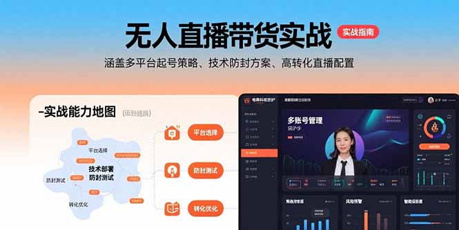 无人直播带货实战，涵盖多平台起号策略、技术防封方案、高转化直播配置-HEIXXXMI