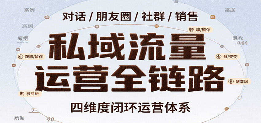 私域流量运营全链路，开场对话设计、朋友圈运营、社群管理、一对一销售SOP-HEIXXXMI