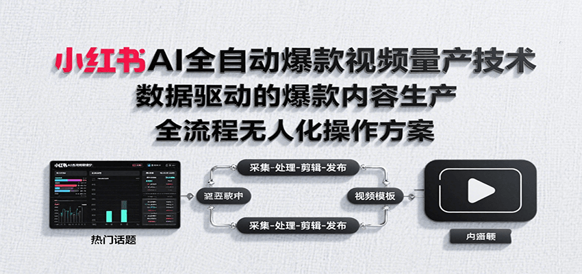 小红书AI全自动爆款视频量产技术，数据采集、素材处理到AI剪辑全流程自动化操作-HEIXXXMI