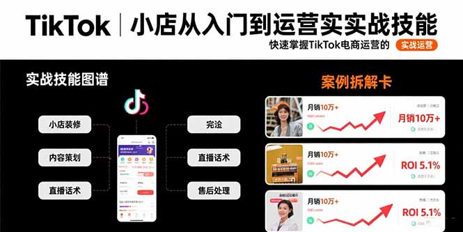 TikTok小店从入门到运营实战技能：快速掌握TikTok电商运营的完整方法论-HEIXXXMI