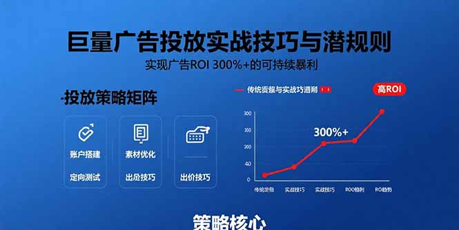 巨量广告投放实战技巧与潜规则：实现广告ROI 300%+的可持续暴利-HEIXXXMI