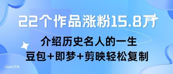 22个作品涨粉15.8W ，介绍历史名人的一生 ， 豆包+即梦+剪映轻松复制-HEIXXXMI