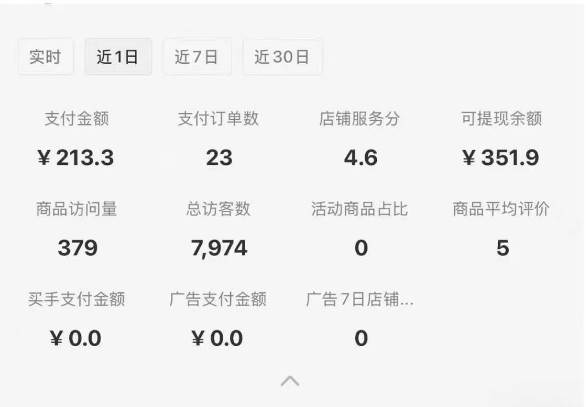 图片[1]-小红书虚拟店铺攻略，开店-上架-全自动发货出售学科虚拟资料完整流程-HEIXXXMI
