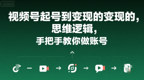 视频号起号到变现的思维逻辑，手把手教你做账号-HEIXXXMI