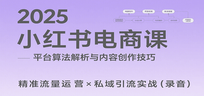 2025小红书电商课：解析算法，创作高转化内容，助力卖家获取流量实现变现(录音)-HEIXXXMI