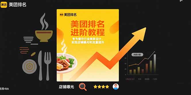 美团排名进阶教程：专为餐饮行业商家设计，实现店铺曝光和流量提升-HEIXXXMI