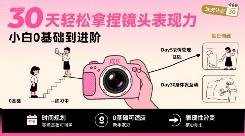30天轻松拿捏镜头表现力，小白0基础到进阶-HEIXXXMI