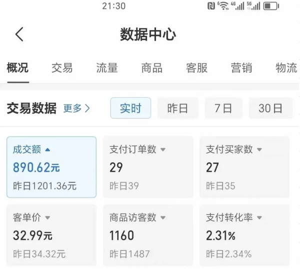 2025版多多冷门虚拟U盘项目玩法，单店铺月变现1w+，稳赚不赔！-HEIXXXMI