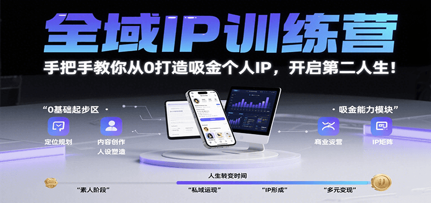 全域IP训练营，手把手教你从0打造吸金个人IP，开启第二人生！-HEIXXXMI