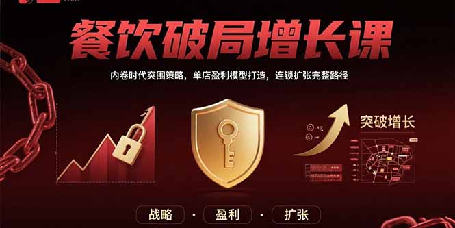 餐饮破局增长课：内卷时代突围策略，单店盈利模型打造，连锁扩张完整路径-HEIXXXMI