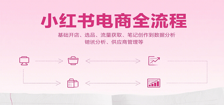 小红书电商全流程，基础开店、选品、流量获取、笔记创作到数据分析、供应商管理等-HEIXXXMI