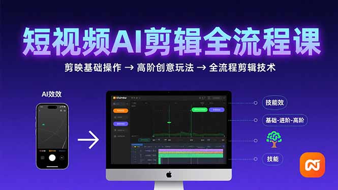 短视频AI剪辑技能，从剪映基础操作到高阶创意玩法，全流程剪辑技术-HEIXXXMI