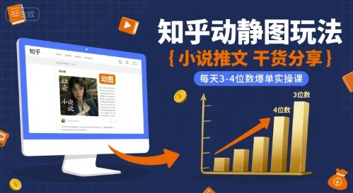 小说推文干货分享之知乎动静图玩法，每天3-4位数爆单实操课-HEIXXXMI