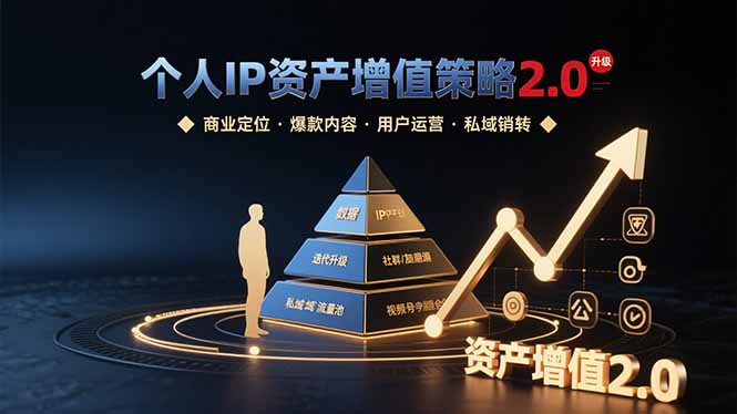 个人IP资产增值策略2.0 拆解商业定位/爆款内容/用户运营/私域销转四大模块-HEIXXXMI