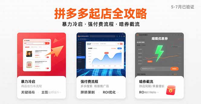 拼多多起店全攻略，暴力冷启，强付费流程，暗券截流，5-7月已验证的方法-HEIXXXMI