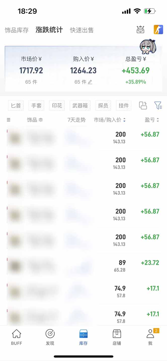 图片[2]-2025网易buff搬砖，一周操作2小时，收入1600+-HEIXXXMI