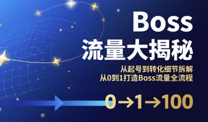 Boss流量大揭秘，从起号到转化细节拆解，从0到1打造Boss流量全流程-HEIXXXMI