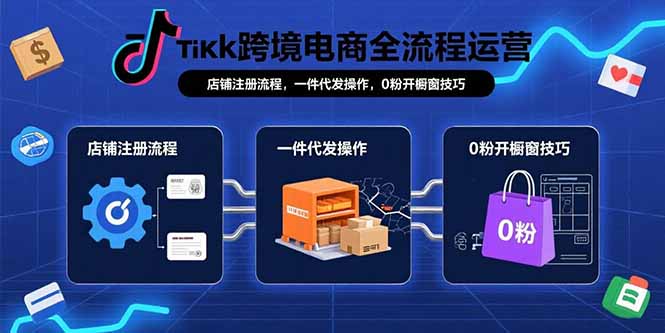 TikTok跨境电商全流程运营：店铺注册流程，一件代发操作，0粉开橱窗技巧-HEIXXXMI