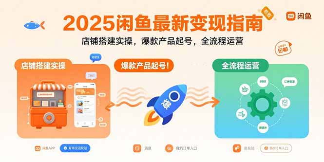2025闲鱼最新变现指南：店铺搭建实操，爆款产品起号，全流程运营-HEIXXXMI