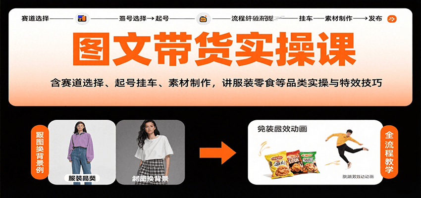 图文带货实操课，含赛道选择、起号挂车、素材制作，讲服装零食等品类实操与特效技巧-HEIXXXMI