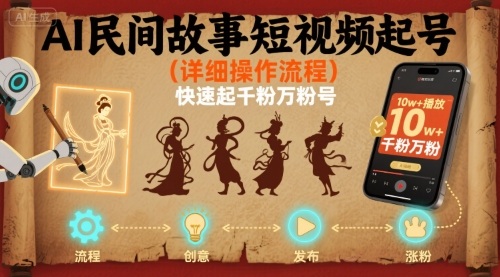 AI民间故事短视频起号，详细操作流程，快速起千粉万粉号-HEIXXXMI