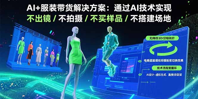 AI+服装带货解决方案：通过AI技术实现 不出镜/不拍摄/不买样品/不搭建场地-HEIXXXMI