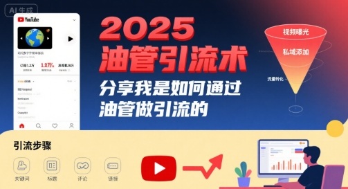 2025油管引流术，分享我是如何通过油管做引流的-HEIXXXMI