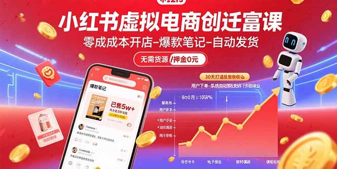 小红书虚拟电商创富课：零成本开店/爆款笔记/自动发货,30天打造被动收入-HEIXXXMI