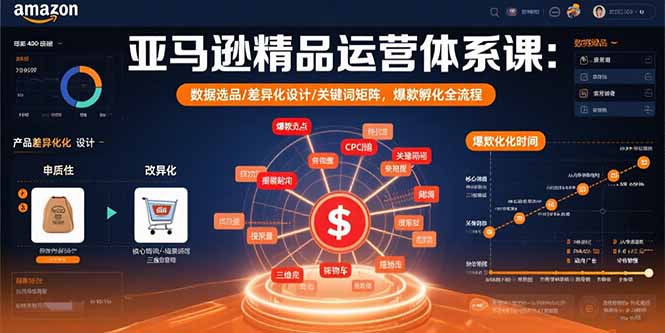 亚马逊精品运营体系课：数据选品/差异化设计/关键词矩阵，爆款孵化全流程-HEIXXXMI