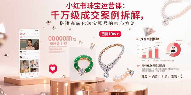 小红书珠宝运营课：千万级成交案例拆解，搭建高转化珠宝账号的核心方法-HEIXXXMI