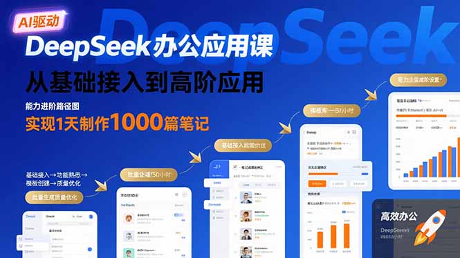 DeepSeek办公应用课：从基础接入到高阶应用，实现1天制作1000篇笔记-HEIXXXMI