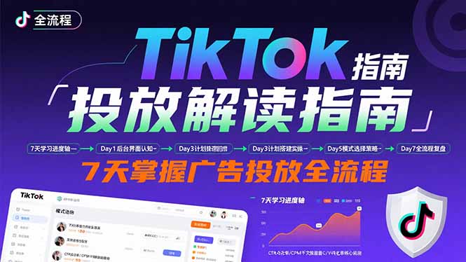 TikTok投放解读指南：后台操作/计划建立/模式选择，7天掌握广告投放全流程-HEIXXXMI