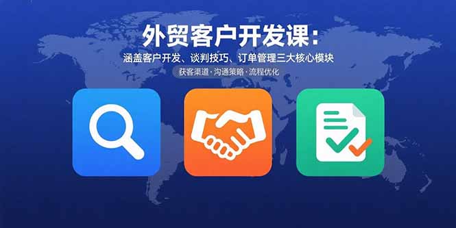 外贸客户开发课：涵盖客户开发、谈判技巧、订单管理三大核心模块-HEIXXXMI