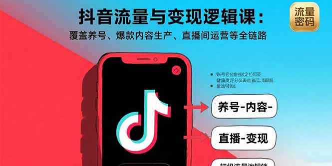 抖音流量与变现逻辑课：覆盖养号、爆款内容生产、直播间运营等全链路-HEIXXXMI
