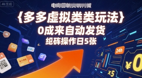 多多虚拟类目玩法，0成本全自动发货，矩阵操作日5张-HEIXXXMI