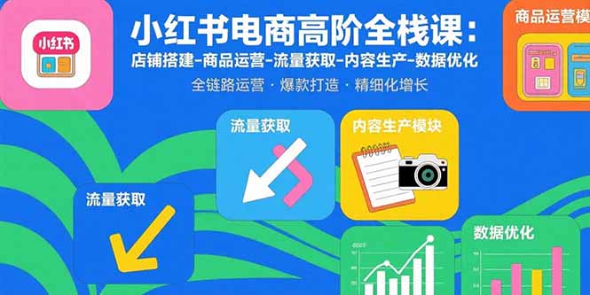 小红书电商高阶全栈课：店铺搭建-商品运营-流量获取-内容生产-数据优化-HEIXXXMI