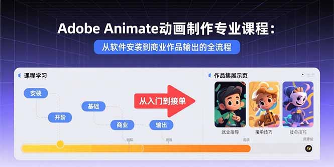 Adobe Animate动画制作专业课程：从软件安装到商业作品输出的全流程-HEIXXXMI