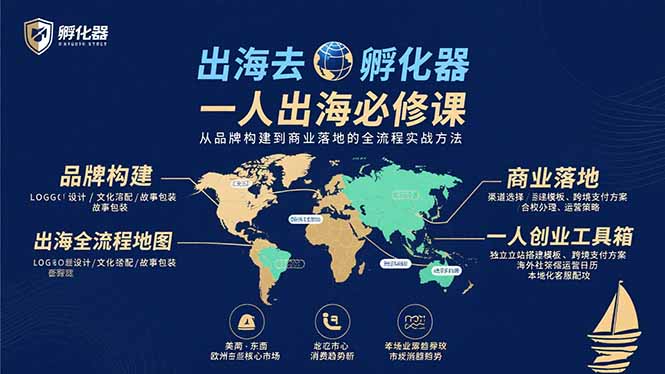 出海去 孵化器 一人出海必修课：从品牌构建到商业落地的全流程实战方法-HEIXXXMI