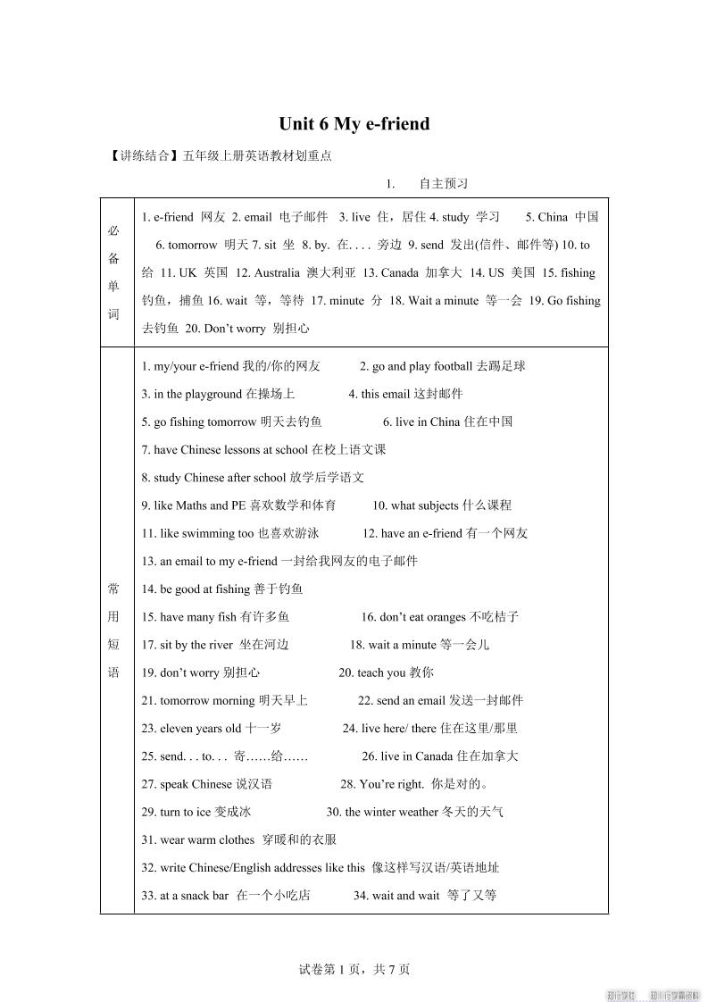 【单元热点难点】译林版（三起）英语五年级上册Unit6Mye-friend教材划重点-HEIXXXMI