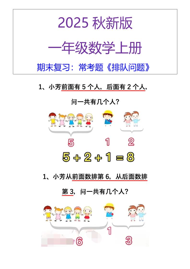 【2025秋新版】一年级数学上册期末复习：常考题《排队问题》-HEIXXXMI