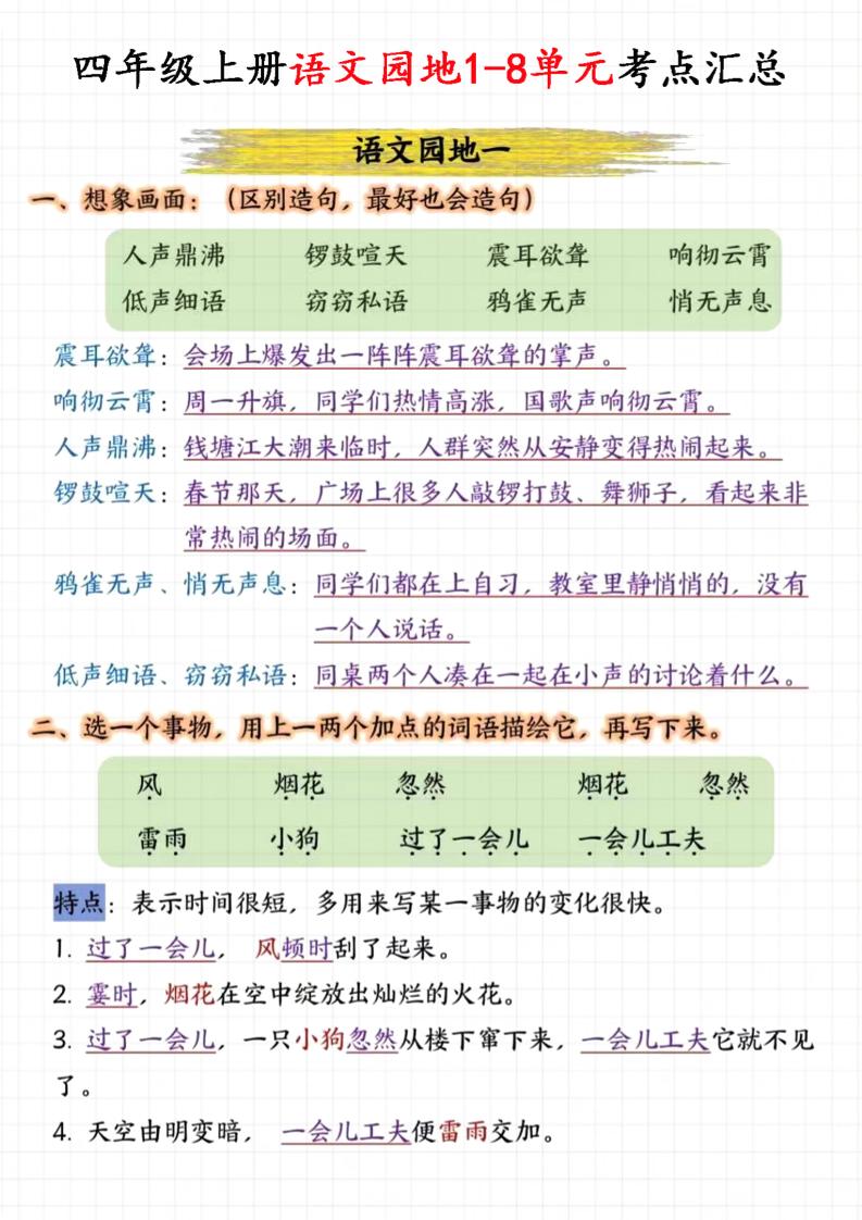 四上语文园地1-8单元考点汇总（15页）-HEIXXXMI