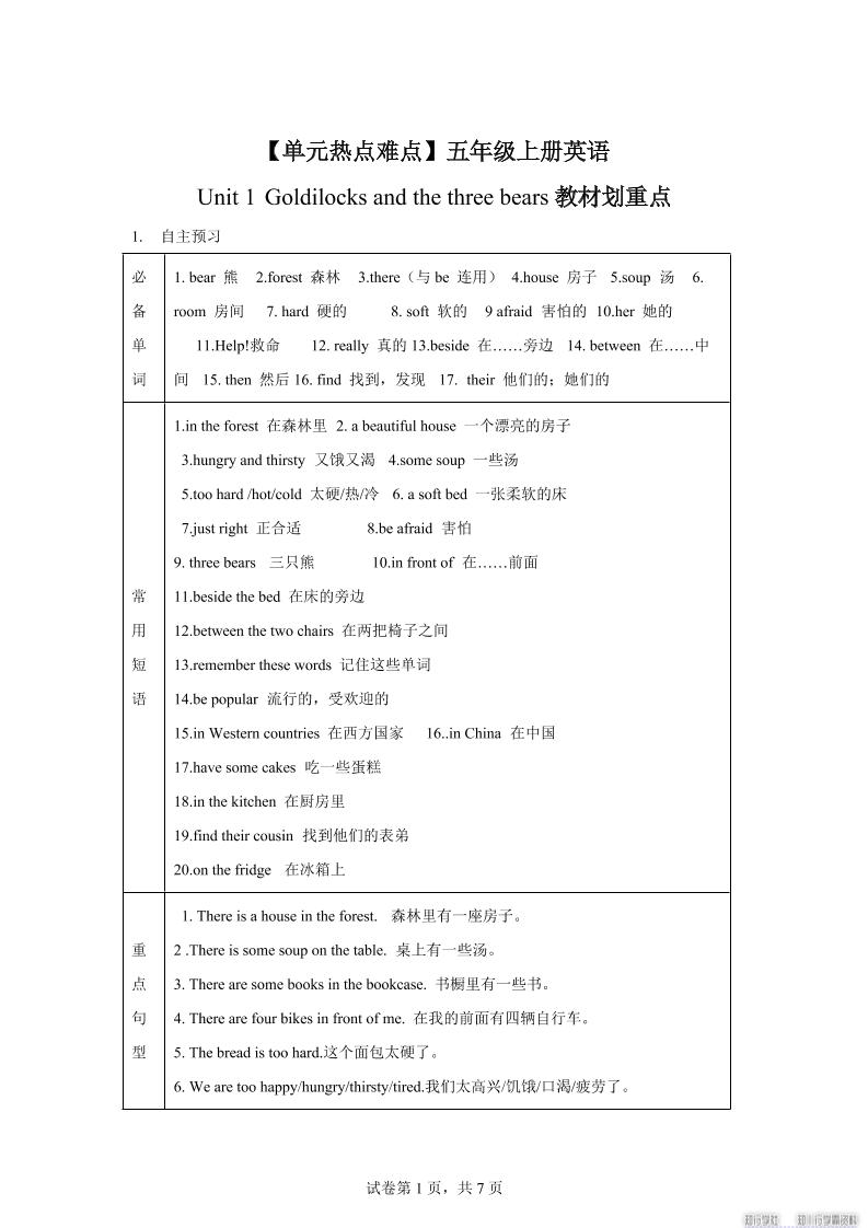 【单元热点难点】译林版（三起）英语五年级上册Unit1Goldilocksandthethreebears教材划重点-HEIXXXMI