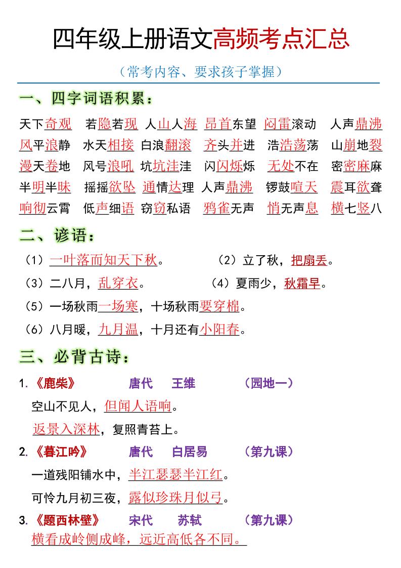 全册高频考点归类（节选）】四上语文-HEIXXXMI